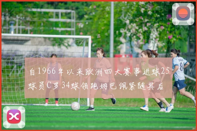自1966年以来欧洲四大赛事进球25球员C罗34球领跑姆巴佩紧随其后
